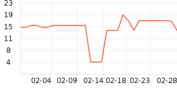 ����ֽ����ʷ�۸�