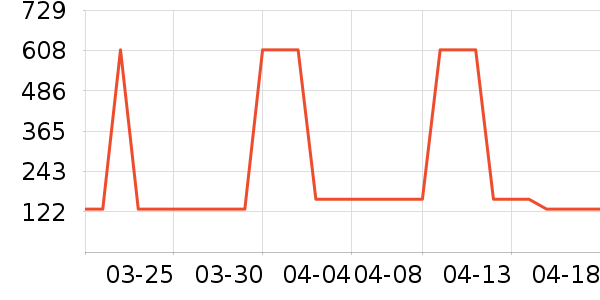 361���˶�Ь��ʷ�۸�