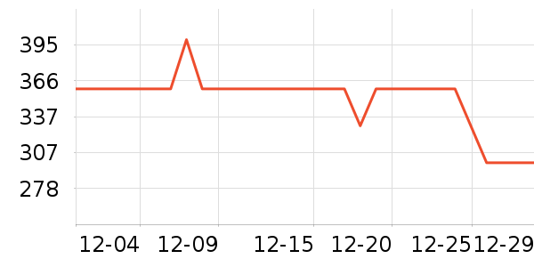 ��̤�˶�Ь��ʷ�۸�