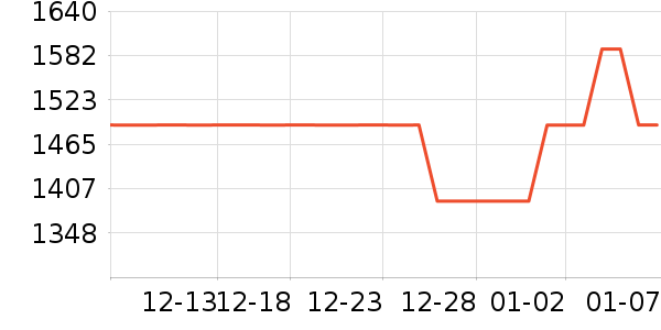 Ħ�ɵ�����������ʷ�۸�