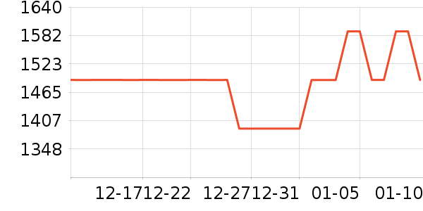 Ħ�ɵ�����������ʷ�۸�