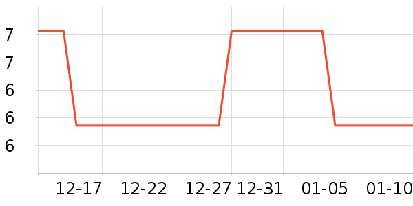 ������๤����ʷ�۸�