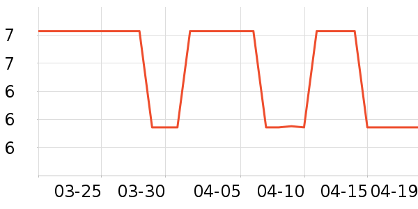 ������๤����ʷ�۸�