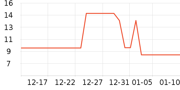 ����/��֬��ʷ�۸�