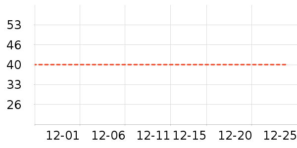 ������ʷ�۸�