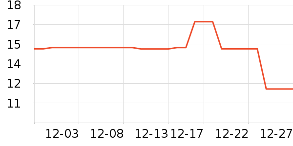 ŷ����������ױ������ʷ�۸�