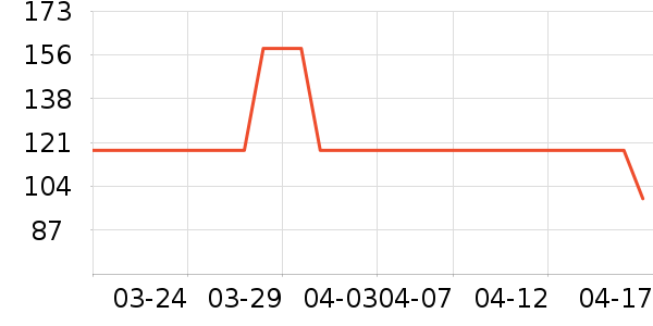 ��������������ʷ�۸�