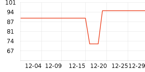 ���ϰ�ҩ�غ컨��ʷ�۸�