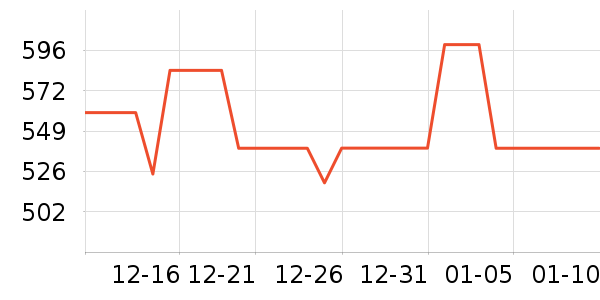 ���������ʷ�۸�