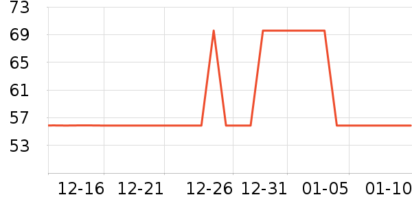 �����޴�����Ʒ��ʷ�۸�