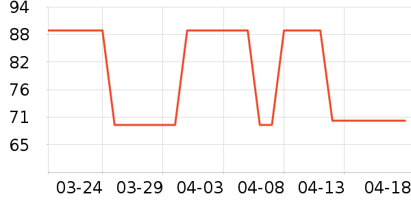 ������ͯ�˶�Ь��ʷ�۸�