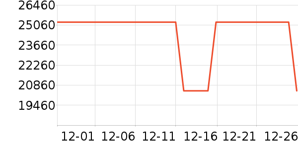 �����Ҿ�ɳ����ʷ�۸�