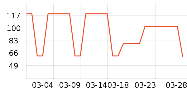 ��Ӥ����ͯ������ʷ�۸�