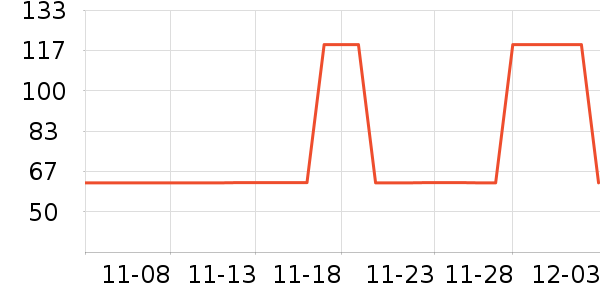 ��Ӥ����ʷ�۸�