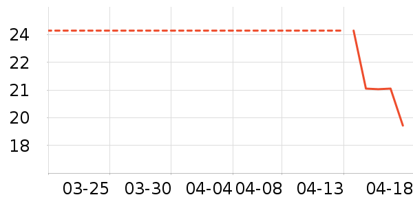 �Ϻ���ԡ¶��ʷ�۸�