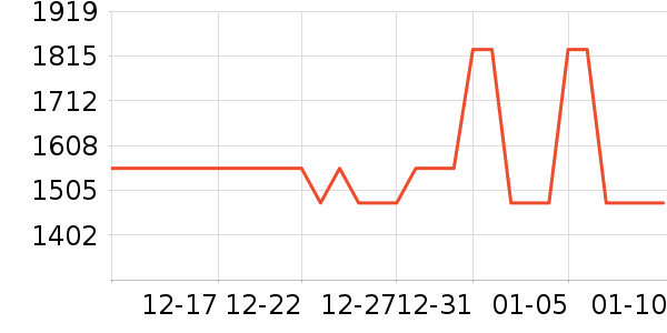 ��������ʯ��׹/������ʷ�۸�