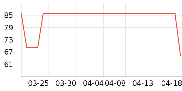 �ļѱ�ά����/������/����п����ʷ�۸�