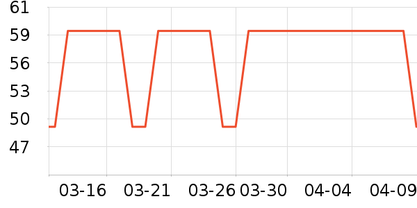 ң���綯/ң��/����/���������ʷ�۸�