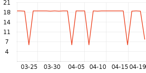 ȫ��ʱ����ױ����ʷ�۸�