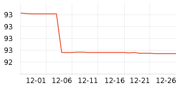 ��Ȼ����Һ��˪��ʷ�۸�