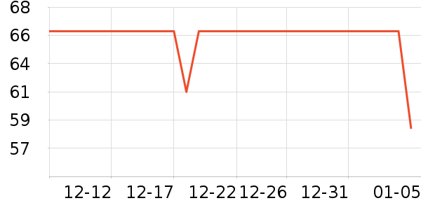 ������Ħ��/��Ħ����ʷ�۸�