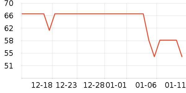 ������Ħ��/��Ħ����ʷ�۸�