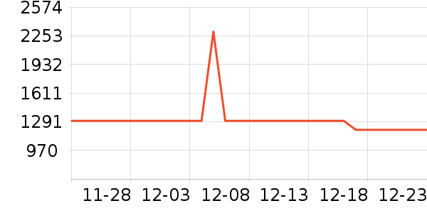 ����������������ʷ�۸�