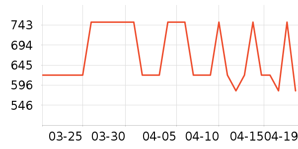 �۰��ʵ�Ӥ�׶������/DHA ��ʷ�۸�