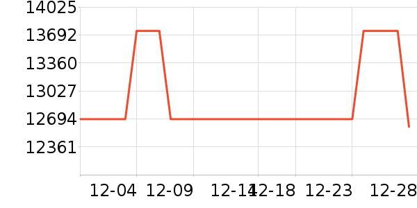 �῵���������ʷ�۸�