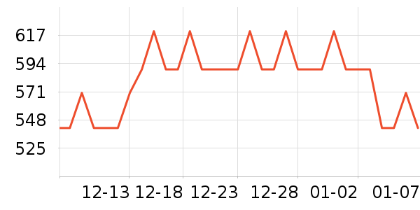 �۰��ʵ�Ӥ�׶������/DHA ��ʷ�۸�