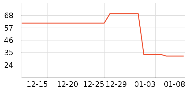 �Ͻ�ĥ���в�ҩ��ʷ�۸�