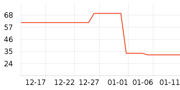 �Ͻ�ĥ���в�ҩ��ʷ�۸�