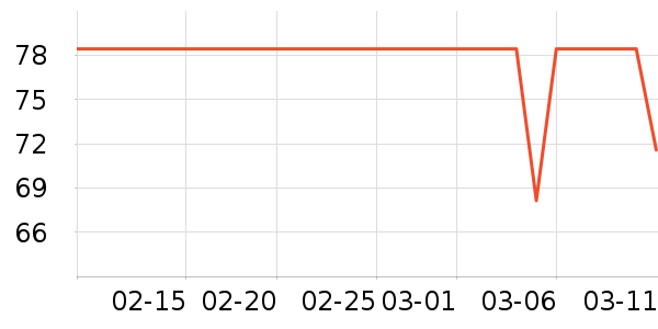 ����¹����������ʷ�۸�