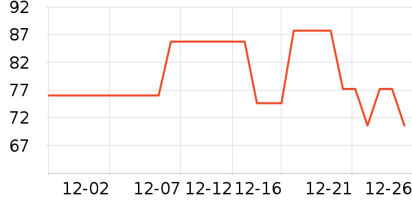 hegenˮ��/ˮ����ʷ�۸�