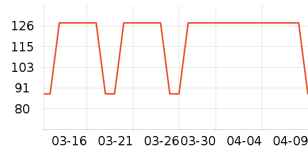 ɽ��ʳ������ʷ�۸�