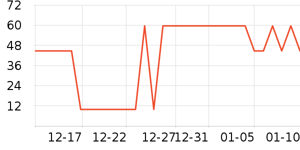 �и�����/����ʷ�۸�