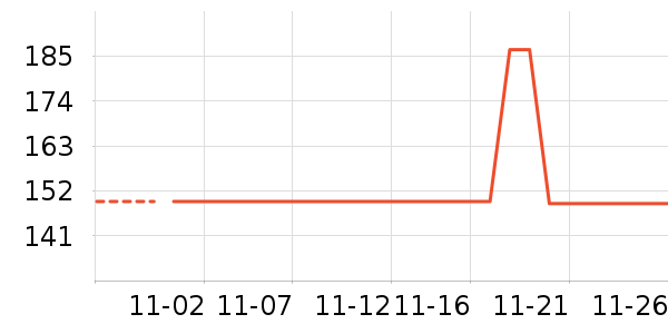 ��ƥ����ʷ�۸�