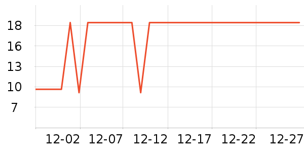 �������ص�̺/�ص���ʷ�۸�