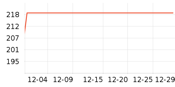 ���Ѻ����/��ʦ����ʷ�۸�