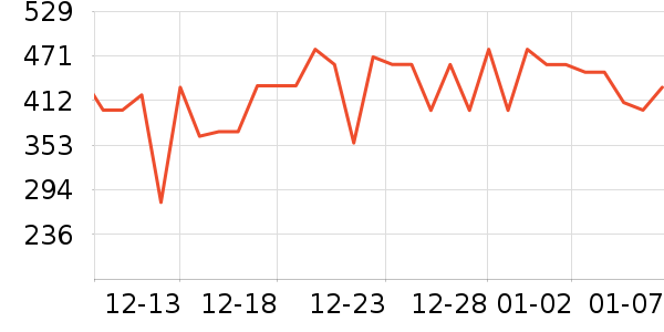 ���ĵ��¯��ʷ�۸�