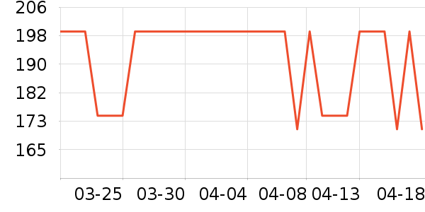 ��ʿ��Ь��ʷ�۸�