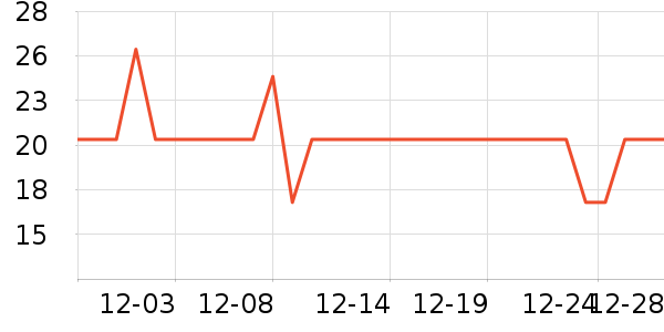 ��ľ�ѷ�����ʷ�۸�