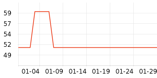 �ٶ����˪/ױǰ����ʷ�۸�