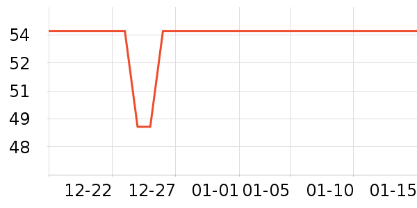 ɯ�ݶ��޴���Ůװ��ʷ�۸�