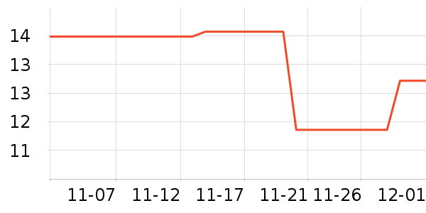 ���ɽ�����̷���ʷ�۸�