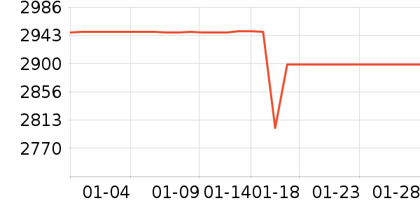 ��̫���̻���ʷ�۸�