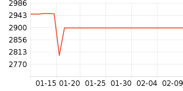 ��̫���̻���ʷ�۸�