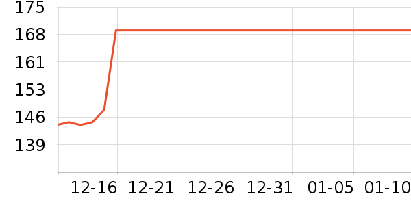 ��»ʱ������/����/������ʷ�۸�