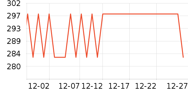 ���ر�ů������ʷ�۸�