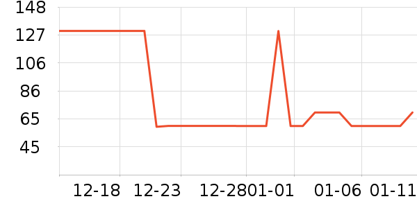 ����ʳƷϺ����ʷ�۸�